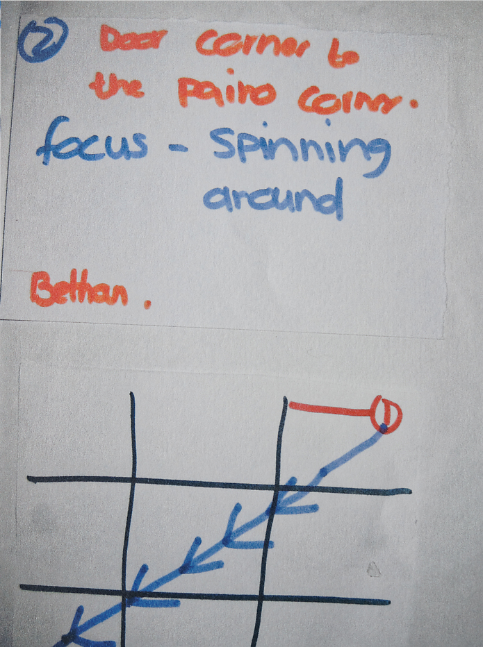 A pen drawing of dance pathway that states ‘door corner to piano corner’ and a grid to illustrate that. 